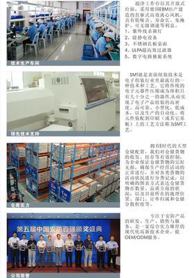 揭秘高品質(zhì)監(jiān)控核心 16路全高清1080P NVR網(wǎng)絡(luò)錄像機(jī)及其真正生產(chǎn)廠家